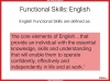 Functional Skills English - Level 2 Teaching Resources (slide 4/109)